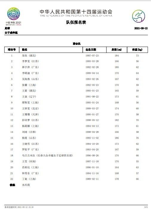 卡马文加此前遭遇膝盖重伤，不过恢复比预期更快，此前有报道称他的目标在西超杯中复出。